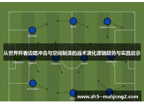 从世界杯看边路冲击与空间制造的战术演化逻辑趋势与实践启示