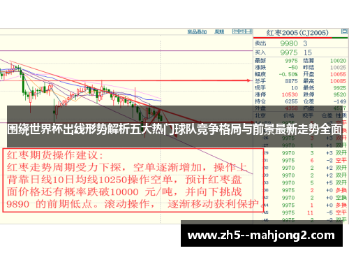围绕世界杯出线形势解析五大热门球队竞争格局与前景最新走势全面 围绕世界杯出线形势解析五大热门球队竞争格局与前景最新走势全面