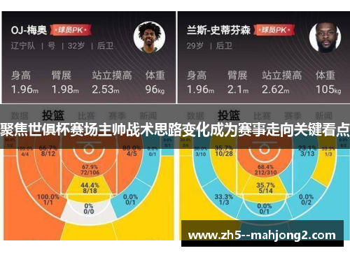 聚焦世俱杯赛场主帅战术思路变化成为赛事走向关键看点 聚焦世俱杯赛场主帅战术思路变化成为赛事走向关键看点