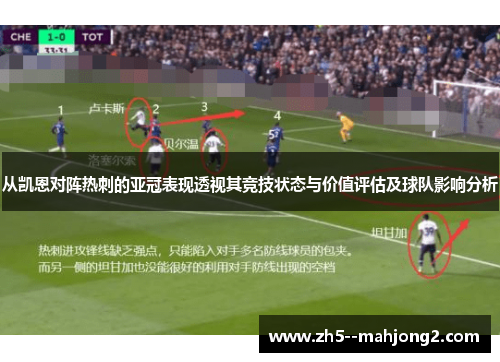 从凯恩对阵热刺的亚冠表现透视其竞技状态与价值评估及球队影响分析 从凯恩对阵热刺的亚冠表现透视其竞技状态与价值评估及球队影响分析
